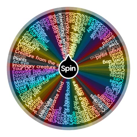 wheel random|random drawing wheel.